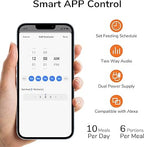 Comedouro Automático com Câmara, Áudio e Wi-Fi – Cor Preta