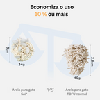 Areia de tofu para gatos SAP