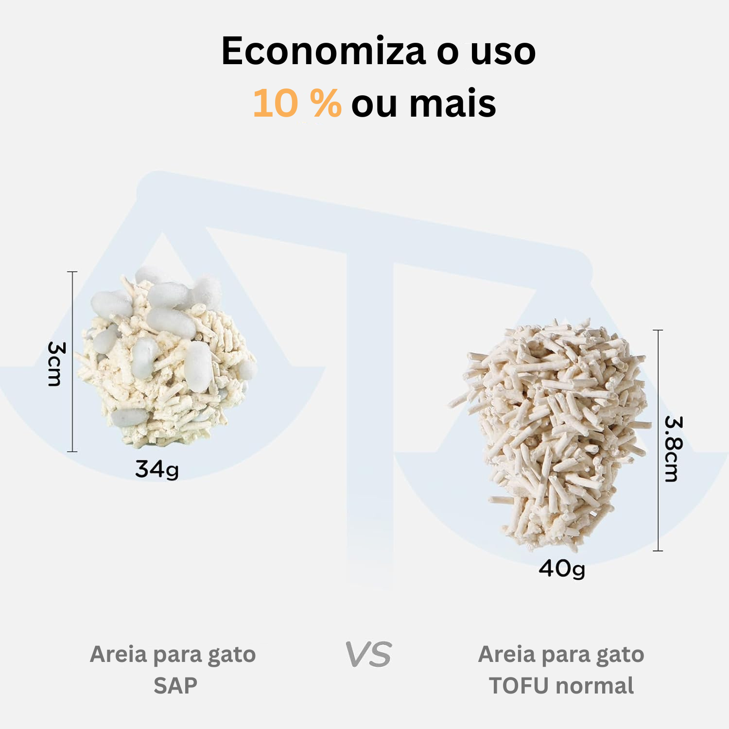 Areia de tofu para gatos SAP