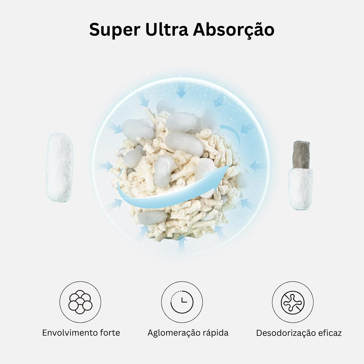 Areia de tofu para gatos SAP